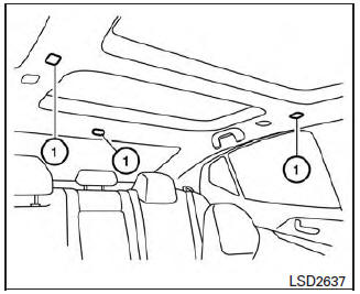 Nissan Maxima. Front and rear microphones