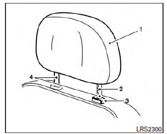 Nissan Maxima. Adjustable head restraint/headrest components 