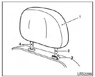 Nissan Maxima. Non-adjustable head restraint/headrest components 