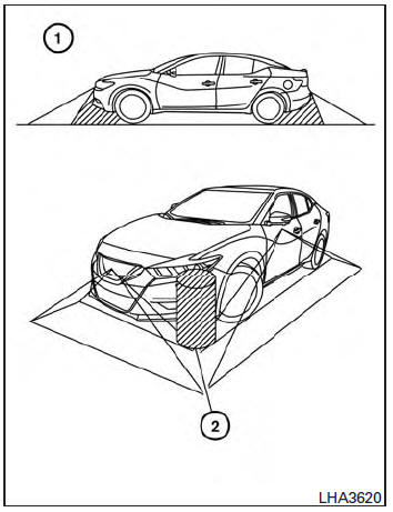 Nissan Maxima. Adjusting the screen