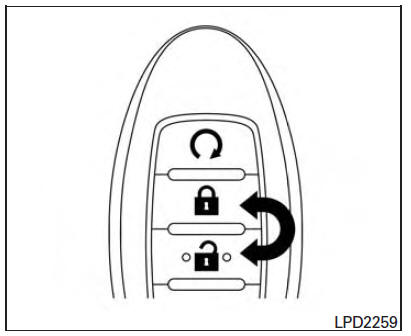 Nissan Maxima. Answer back horn feature