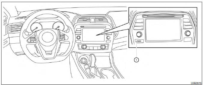 Nissan Maxima. Around View Monitor (if so equipped)