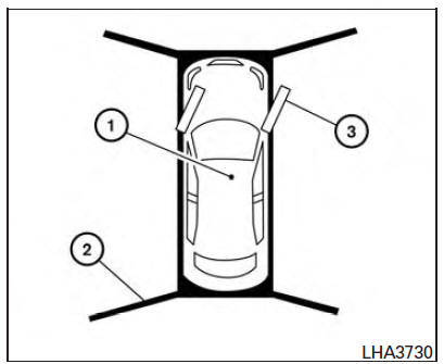 Nissan Maxima. Bird's-eye view