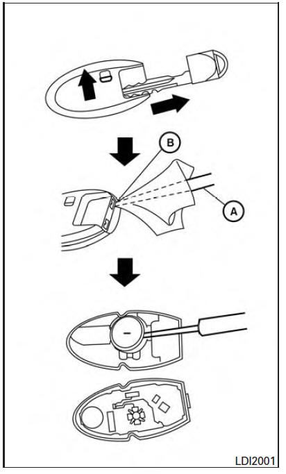 Nissan Maxima. NISSAN Intelligent Key