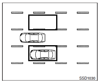 Nissan Maxima. Detection zone