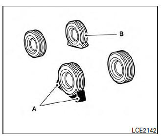 Nissan Maxima. Blocking wheels