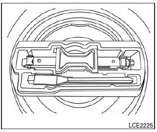 Nissan Maxima. Blocking wheels