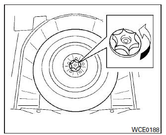 Nissan Maxima. Blocking wheels