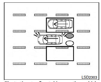 Nissan Maxima. Illustration 4 - Overtaking another vehicle