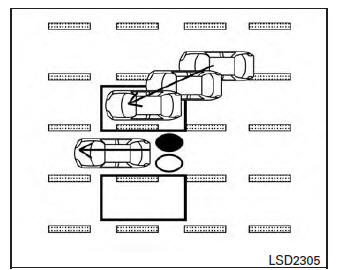 Nissan Maxima. Illustration 5 - Entering from the side