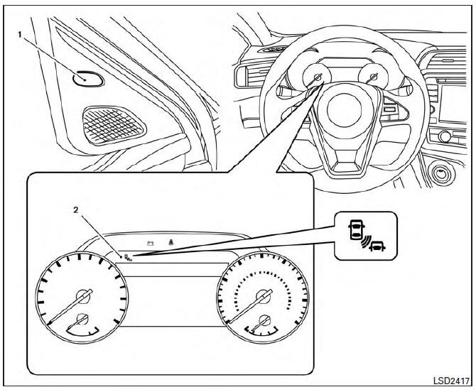 Nissan Maxima. BSW system operation