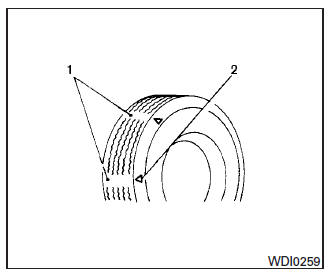 Nissan Maxima. Tire wear and damage