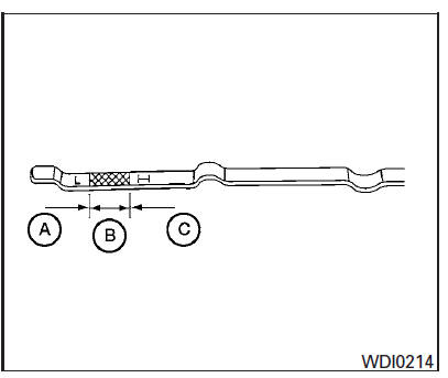 Nissan Maxima. Checking engine oil level 