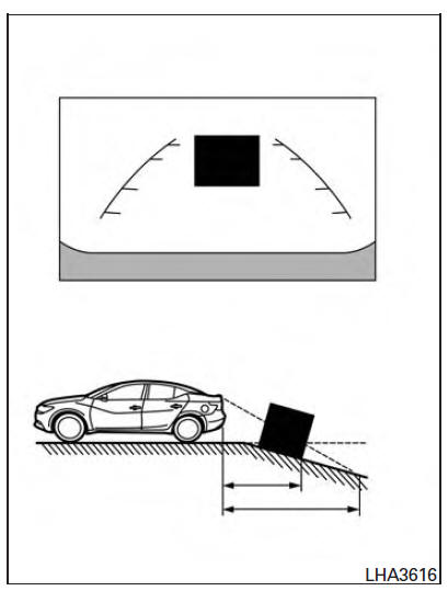 Nissan Maxima. Backing up on a steep downhill