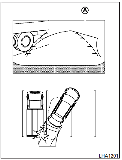 Nissan Maxima. Backing up near a projecting object