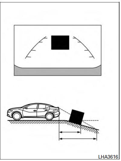 Nissan Maxima. Backing up on a steep downhill