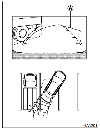 Nissan Maxima. Backing up near a projecting object