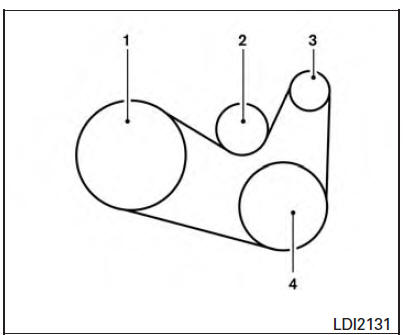 Nissan Maxima. VQ35DE engine