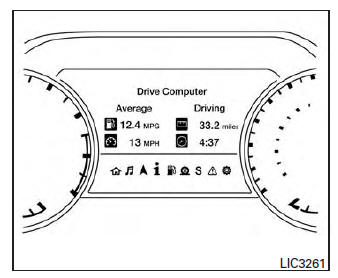 Nissan Maxima. Drive computer