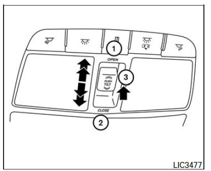 Nissan Maxima. Power moonroof.