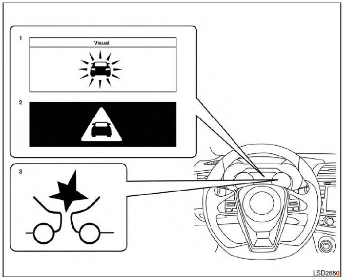 Nissan Maxima. FEB system operation