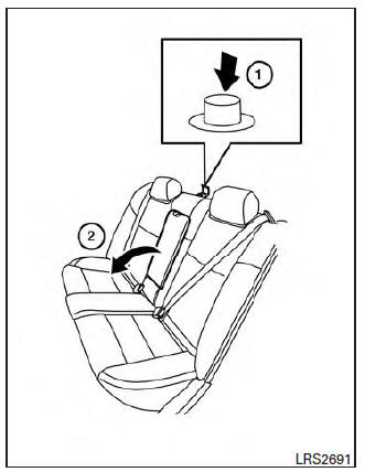 Nissan Maxima. Interior trunk access