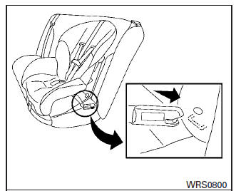 Nissan Maxima. Forward-facing rigid-mounted - step 2