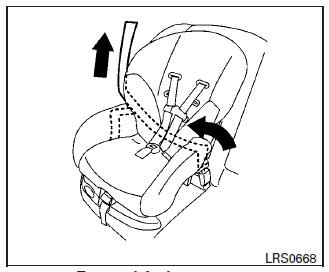 Nissan Maxima. Forward-facing - step 5