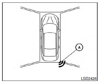 Nissan Maxima. Sonar Operation Table