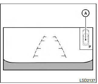 Nissan Maxima. Sonar Operation Table