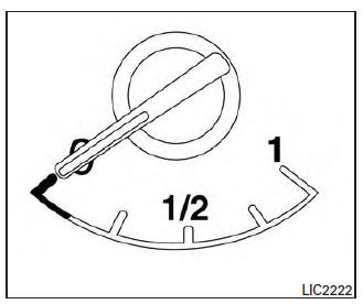 Nissan Maxima. Fuel gauge