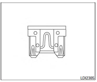 Nissan Maxima. Fuses