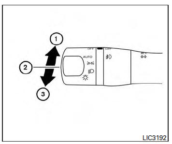 Nissan Maxima. Headlight beam select