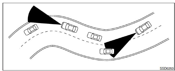 Nissan Maxima. ICC system limitations