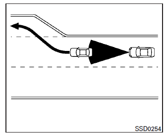 Nissan Maxima. ICC system operation 