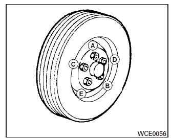 Nissan Maxima. Installing the spare tire