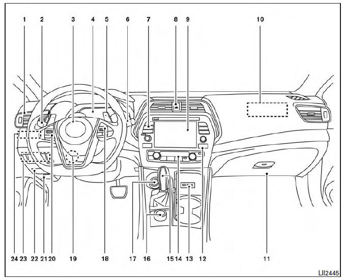 Nissan Maxima. Instrument Panel