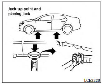 Nissan Maxima. Jacking up vehicle and removing the damaged tire