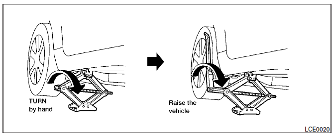 Nissan Maxima. Jacking up vehicle and removing the damaged tire