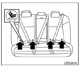 Nissan Maxima. LATCH system lower anchor locations