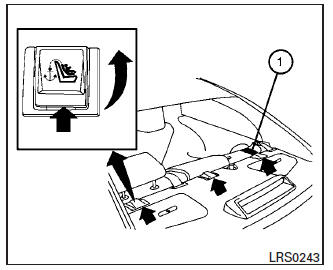 Nissan Maxima. Top tether anchor point locations