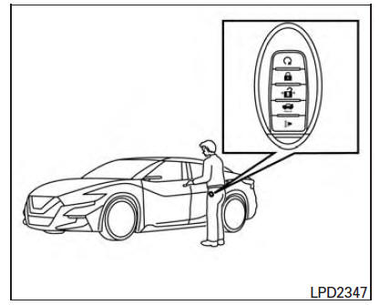 Nissan Maxima. Locking doors