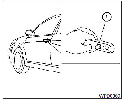 Nissan Maxima. Locking doors