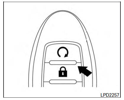 Nissan Maxima. Locking doors