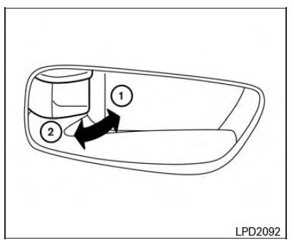 Nissan Maxima. Inside lock