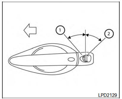 Nissan Maxima. Driver's side