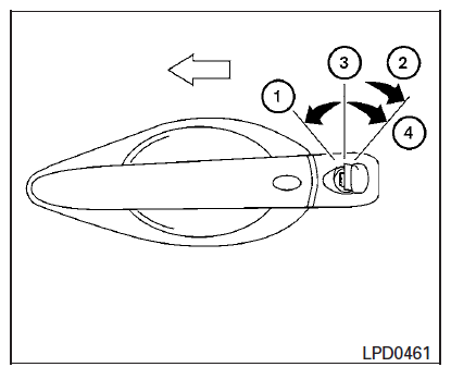 Nissan Maxima. Driver's side