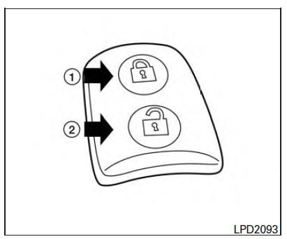 Nissan Maxima. Locking with power door lock switch