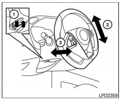 Nissan Maxima. Manual operation (if so equipped)