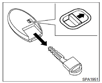 Nissan Maxima. Mechanical key